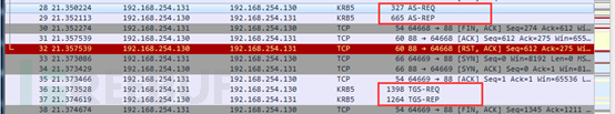 Kerberos中MS14068和金银票据的原理和利用方式是什么