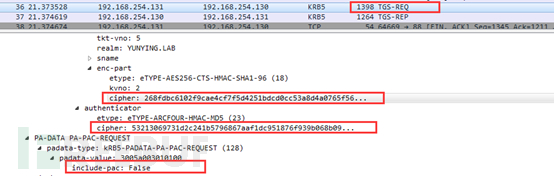 Kerberos中MS14068和金銀票據(jù)的原理和利用方式是什么