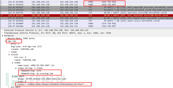 Kerberos中MS14068和金银票据的原理和利用方式是什么