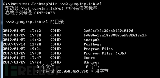 Kerberos中MS14068和金银票据的原理和利用方式是什么