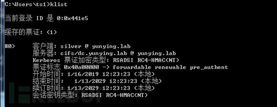 Kerberos中MS14068和金銀票據(jù)的原理和利用方式是什么