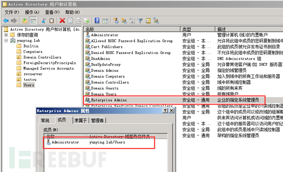 Kerberos中MS14068和金銀票據(jù)的原理和利用方式是什么