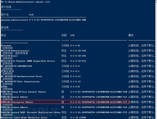 Kerberos中MS14068和金銀票據(jù)的原理和利用方式是什么