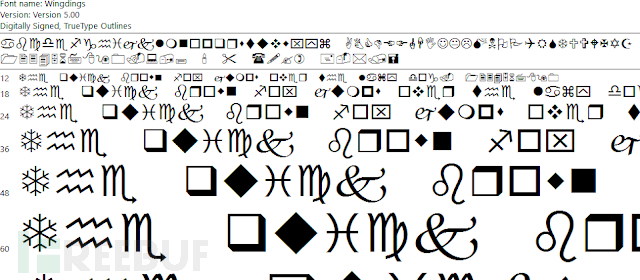 如何利用Windows系统字体来创建恶意软件