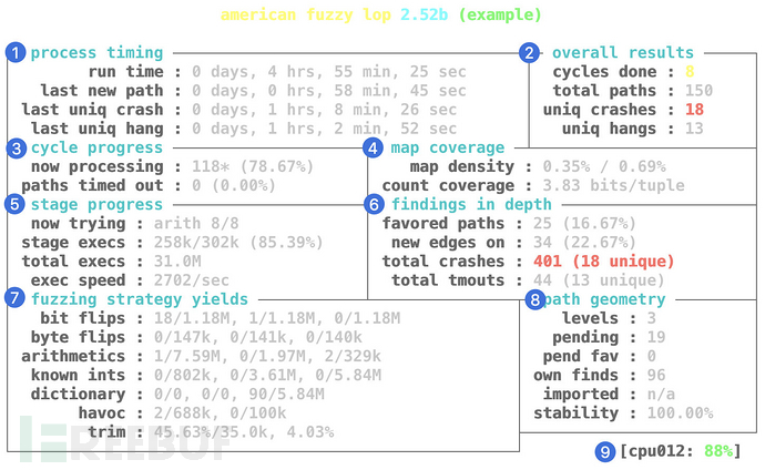 然后用AFL开始你的第一次Fuzzing