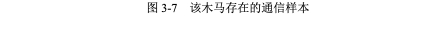 Linux系统在互联网中面临的安全威胁的示例分析