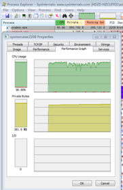 Sysmon占用CPU及内存过高问题分析与解决方法