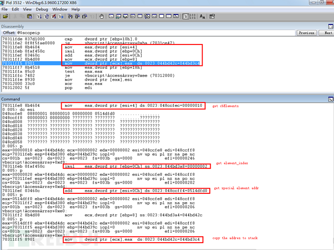 利用CVE-2018-8373 0day漏洞的攻击与Darkhotel团伙相关的示例分析