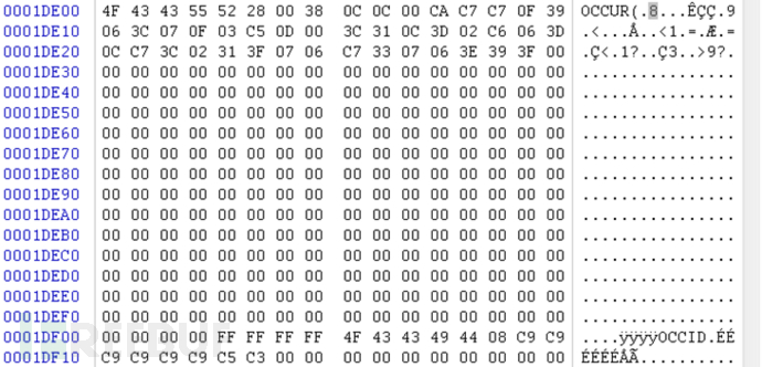 利用CVE-2018-8373 0day漏洞的攻击与Darkhotel团伙相关的示例分析