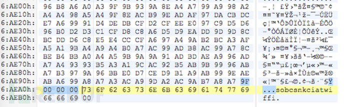 APT-C-12最新攻击样本及C&C机制的实例分析