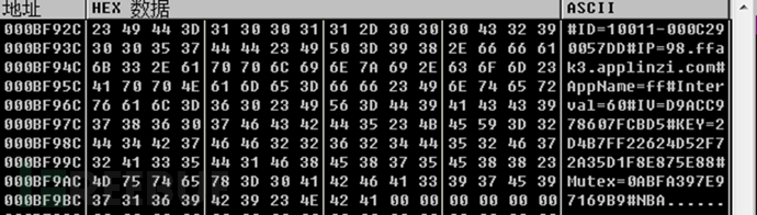 APT-C-12最新攻击样本及C&C机制的实例分析