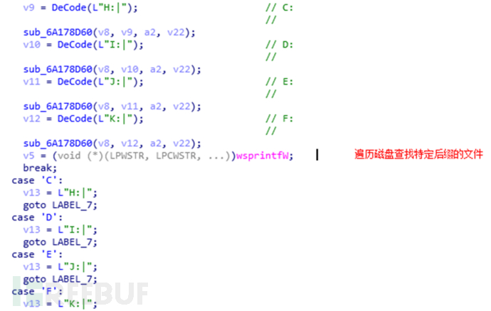 APT-C-12最新攻擊樣本及C&C機制的實例分析