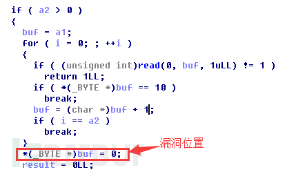 CTF PWN堆溢出的示例分析