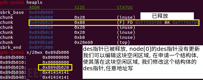 CTF PWN堆溢出的示例分析