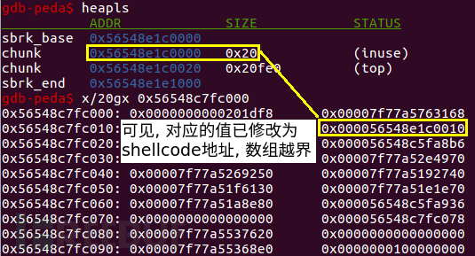 CTF PWN堆溢出的示例分析