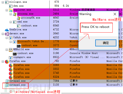 如何實(shí)現(xiàn)Windows 10進(jìn)程鏤空技術(shù)