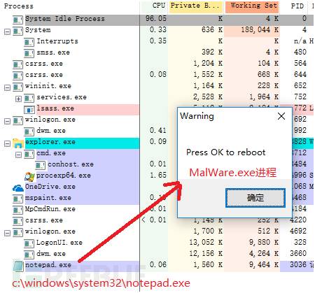 如何實(shí)現(xiàn)Windows 10進(jìn)程鏤空技術(shù)