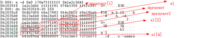 如何进行CVE-2018-4990 Adobe Reader代码执行漏洞利用分析