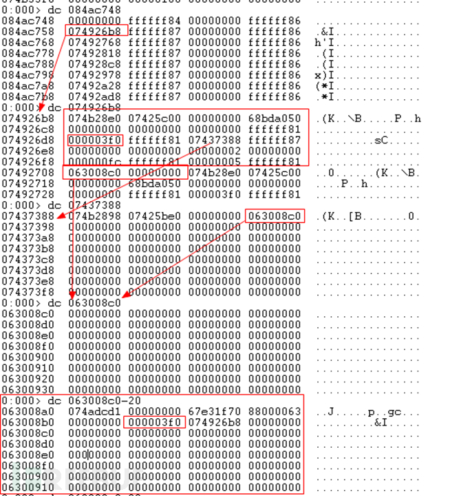 如何进行CVE-2018-4990 Adobe Reader代码执行漏洞利用分析