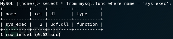 怎么利用MySQL UDF进行渗透测试