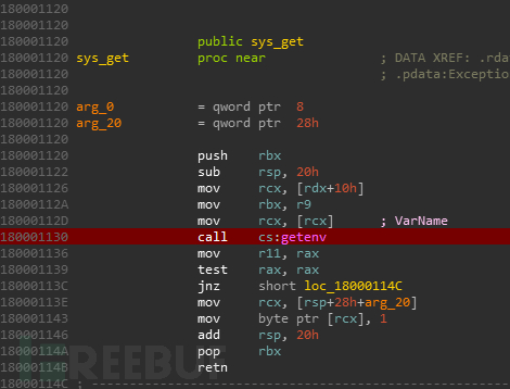 怎么利用MySQL UDF进行渗透测试