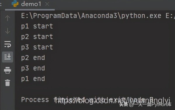 Python多進(jìn)程庫multiprocessing有什么作用