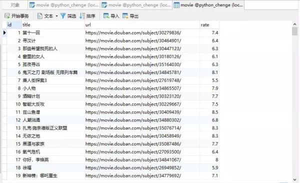 通过Python使用MySQL