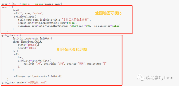 人口普查数据中如何利用Python发现数据的秘密