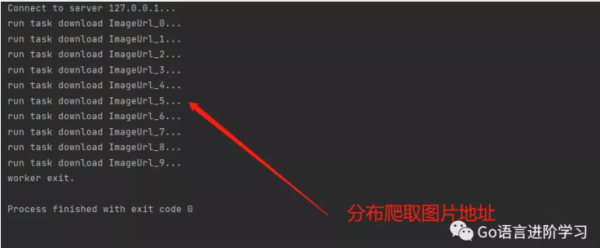 Python的分布式进程接口是什么