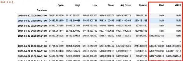 Python中怎么提高比特幣的回報率