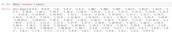 如何使用resuests訪問Python包索引的JSON API