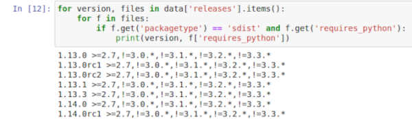 如何使用resuests訪問Python包索引的JSON API