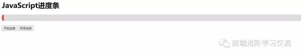 如何使用JS+CSS实现一个简单加载进度条的效果