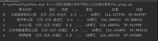 怎么用Python分析北京景点的性价比
