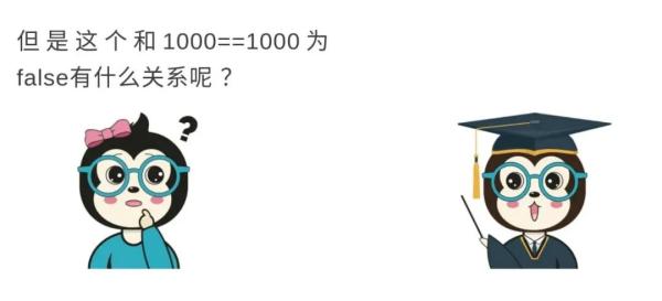 为什么Java 中"1000==1000"为false而"100==100"为true