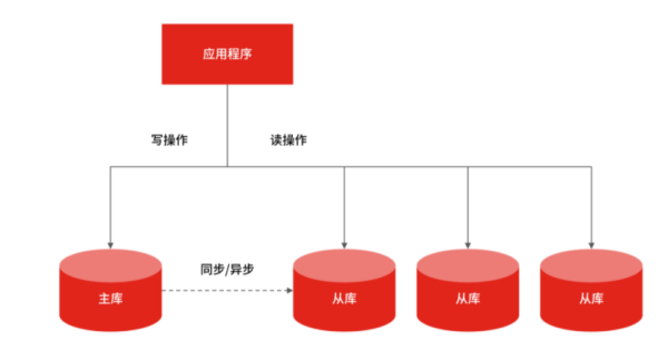 ShutdownHook的原理是什么