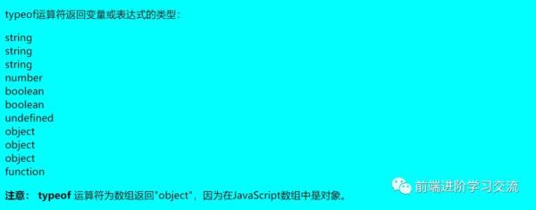 JavaScript類(lèi)型轉(zhuǎn)換的應(yīng)用