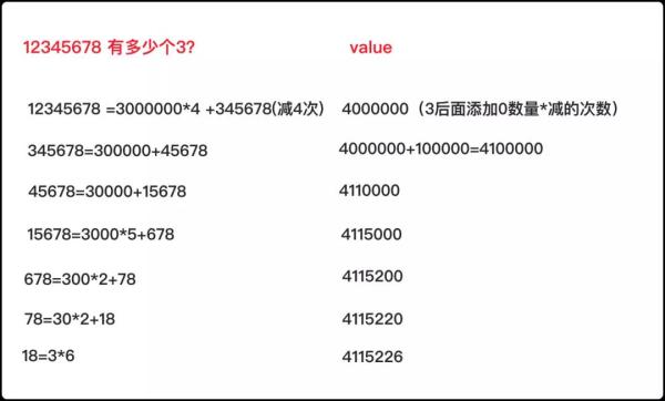 什么是大数加减乘除