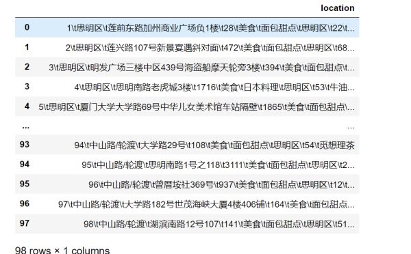 如何用Python实现地理位置和经纬度坐标之间的转换