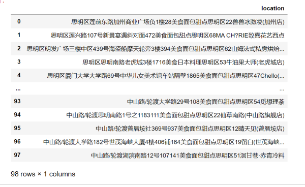 如何用Python實(shí)現(xiàn)地理位置和經(jīng)緯度坐標(biāo)之間的轉(zhuǎn)換