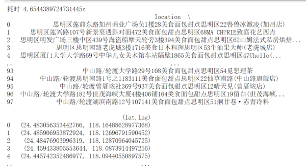 如何用Python實(shí)現(xiàn)地理位置和經(jīng)緯度坐標(biāo)之間的轉(zhuǎn)換