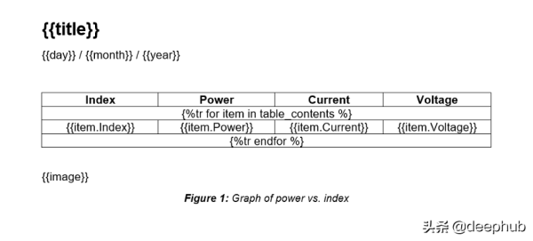 怎样使用Python自动化Microsoft Excel和Word