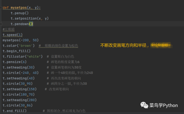 Python中怎么制作一个微信动态表情符