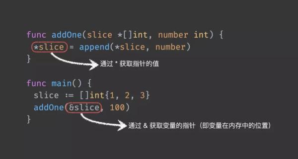 Go语言函数和指针的概念