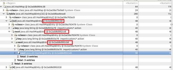 Java调优的方法是什么