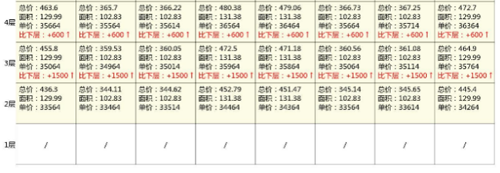 如何用 Python 进行 OCR 图像识别