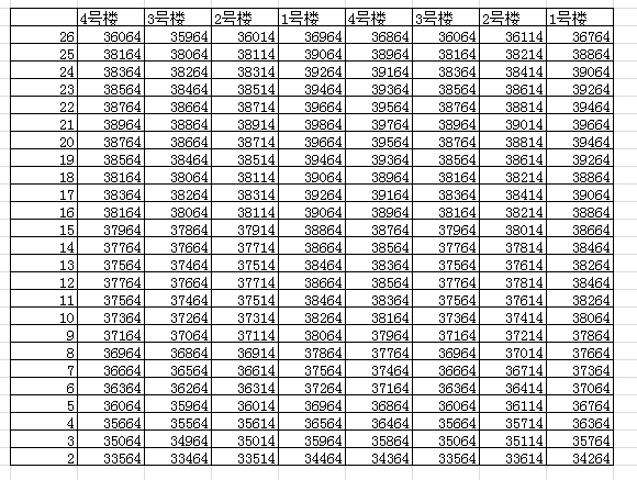 如何用 Python 进行 OCR 图像识别