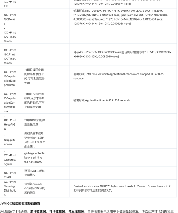 如何理解JVM调优参数、方法、工具