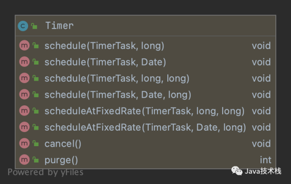 Java 中怎么实现一个定时任务