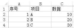 Python如何实现数据写入Excel